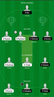 Chhindwara Lions vs Sri Ram Club Dream11 Prediction - Jabalpur T20 Premier League