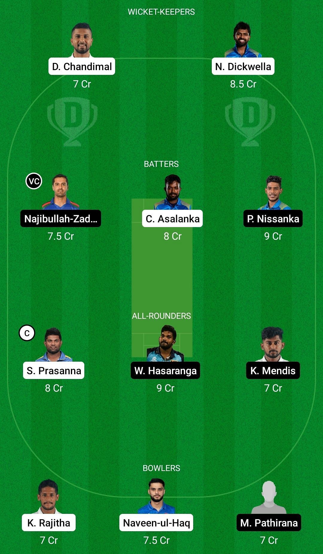 CS vs KF Dream11 Prediction Team, Grand League