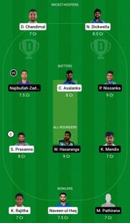 CS vs KF Dream11 Prediction Team, Grand League