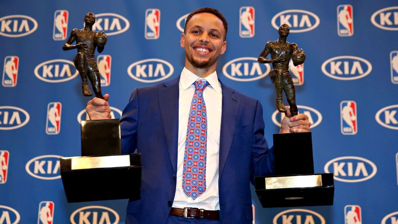 Taking closer statistical look at Steph Curry's MVP winning seasons