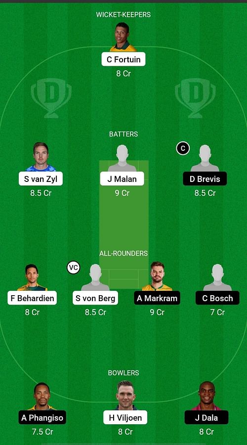 Rocks vs Titans Dream11 Prediction - CSA Provincial One Day Challenge Division One