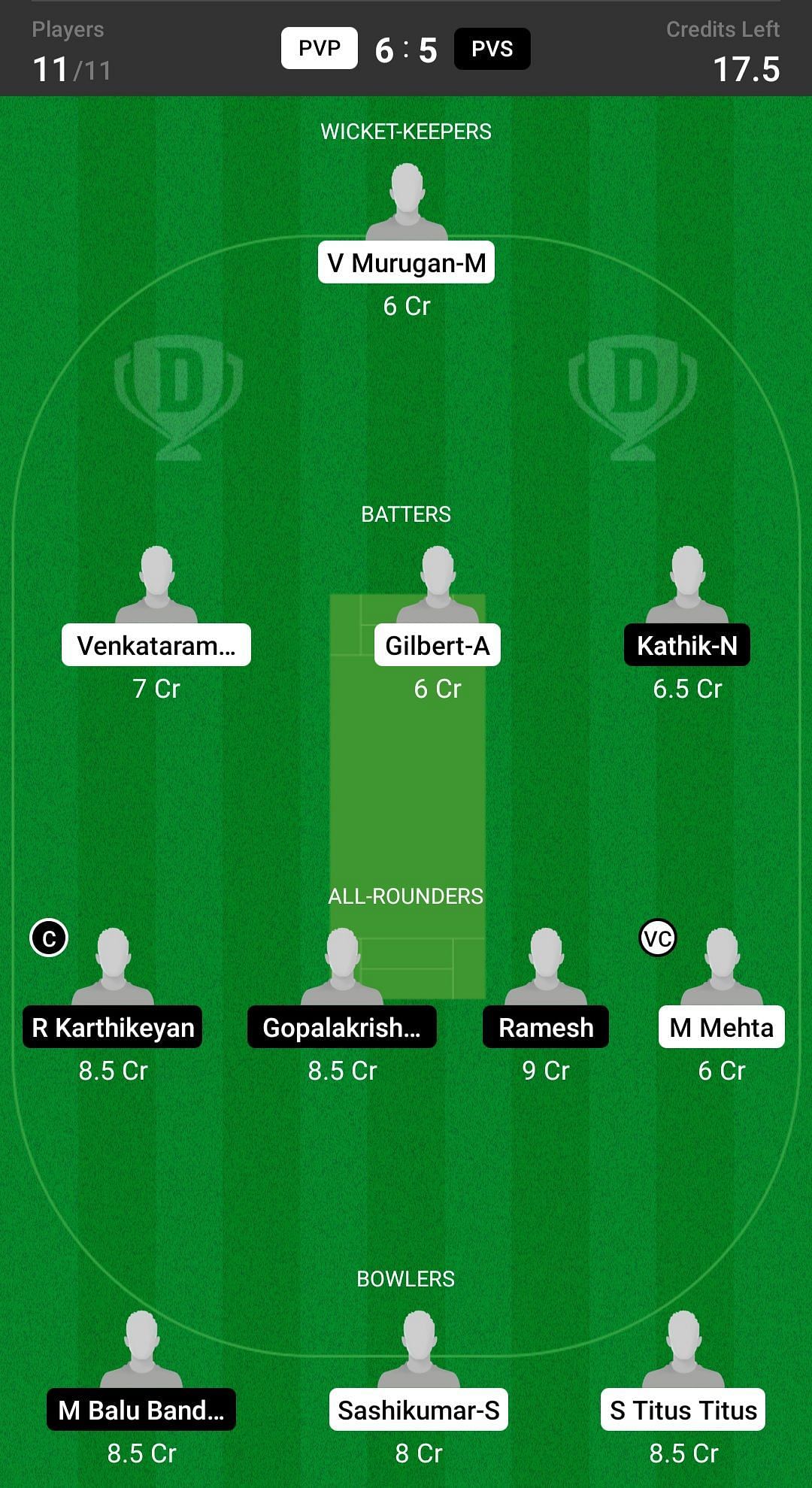 Pondicherry Veterans President XI vs Pondicherry Veterans Secretary XI Pondicherry Veteran&#039;s T20 Dream11 Fantasy suggestion #2