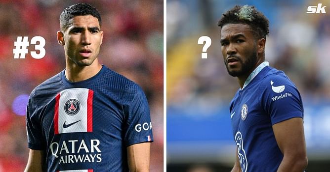 5 best right-backs this year (2022)
