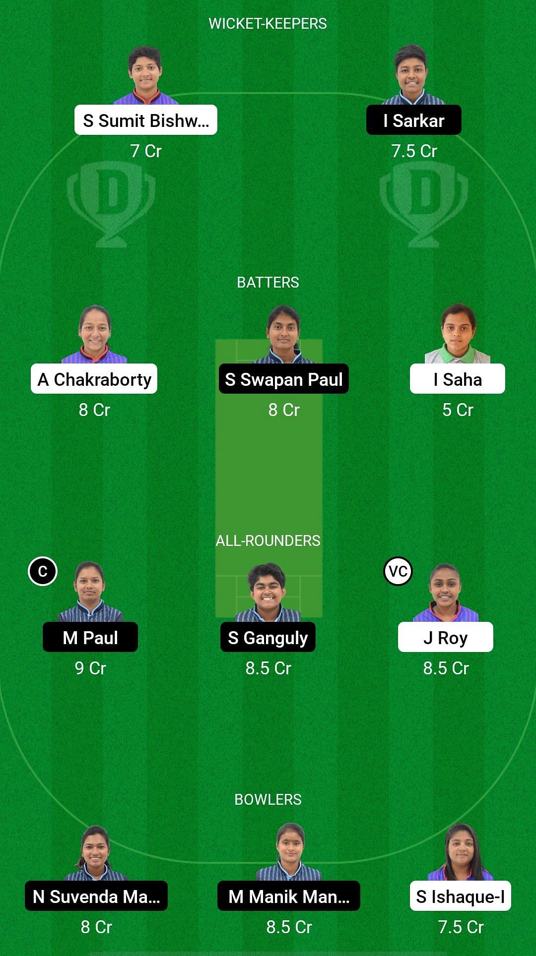 KAC-W vs BSC-W Dream11 Prediction - Bengal Women&#039;s T20 Challenge