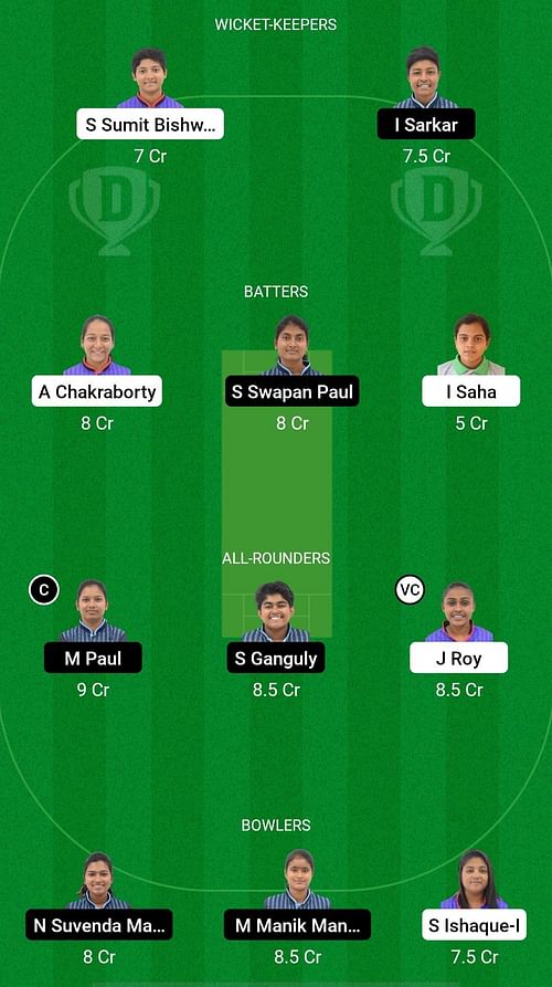 KAC-W vs BSC-W Dream11 Prediction - Bengal Women's T20 Challenge