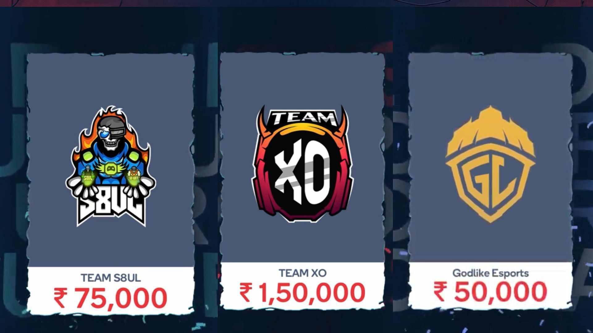 Prize Pool distribution of PUBG New State Invitational (Image via Sportskeeda)