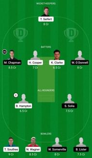 ND vs AA Dream10 Prediction Team, Head To Head League
