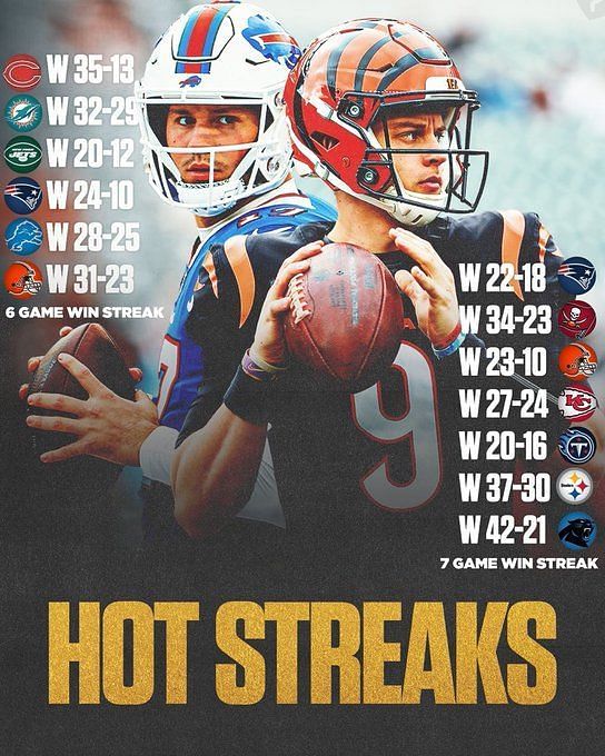 Bengals ticket prices skyrocket, set to break regular-season record ahead  of Week 17 clash vs. Josh Allen's Bills