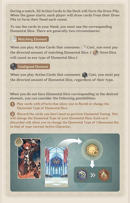 Genshin Impact web event guide for Duelist Rising: How to get 40 ...