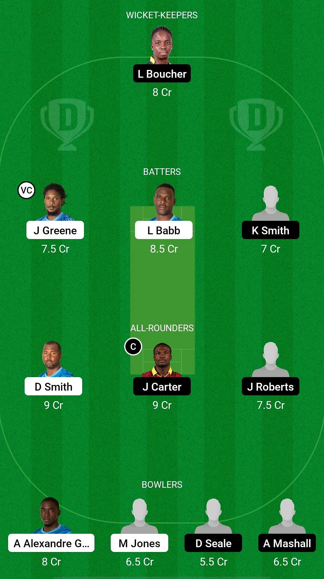 VOY vs WAR Dream11 Prediction - Barbados T10