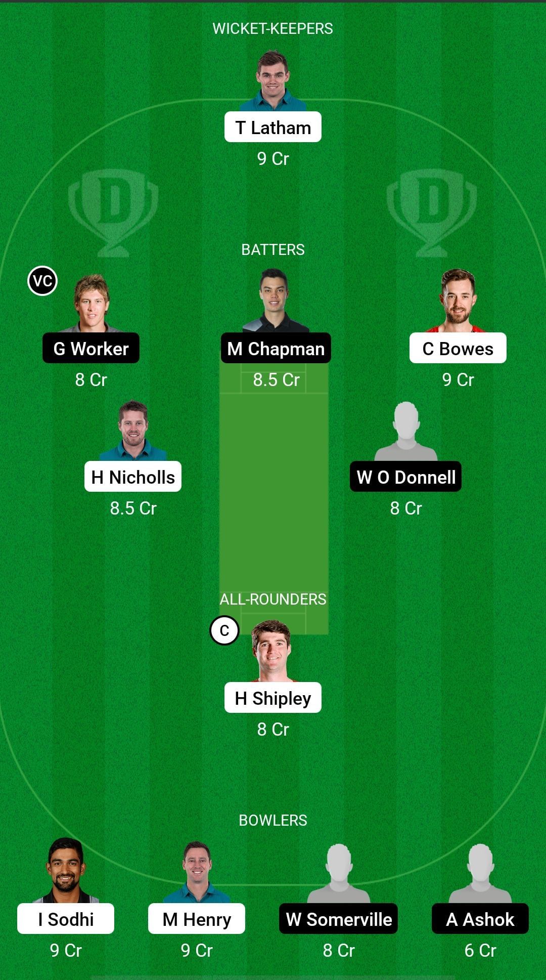 CTB vs AA Dream11 Prediction - The Ford Trophy