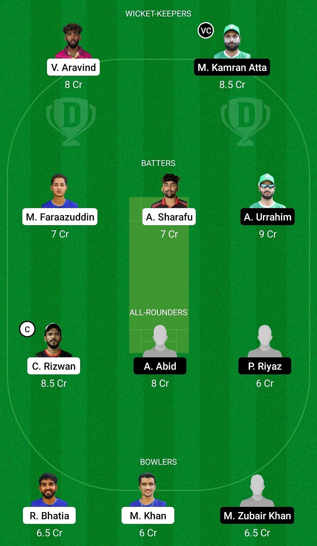 EMB vs ABD Dream11 Prediction Team , Head To Head League