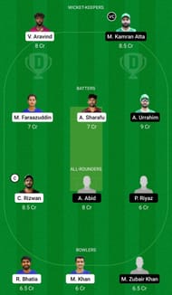 EMB vs ABD Dream11 Prediction Team , Head To Head League