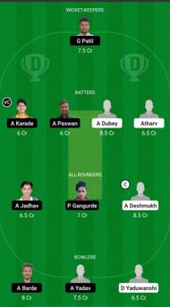 SDF vs RSC Dream11 Prediction - Jabalpur T20 Premier League