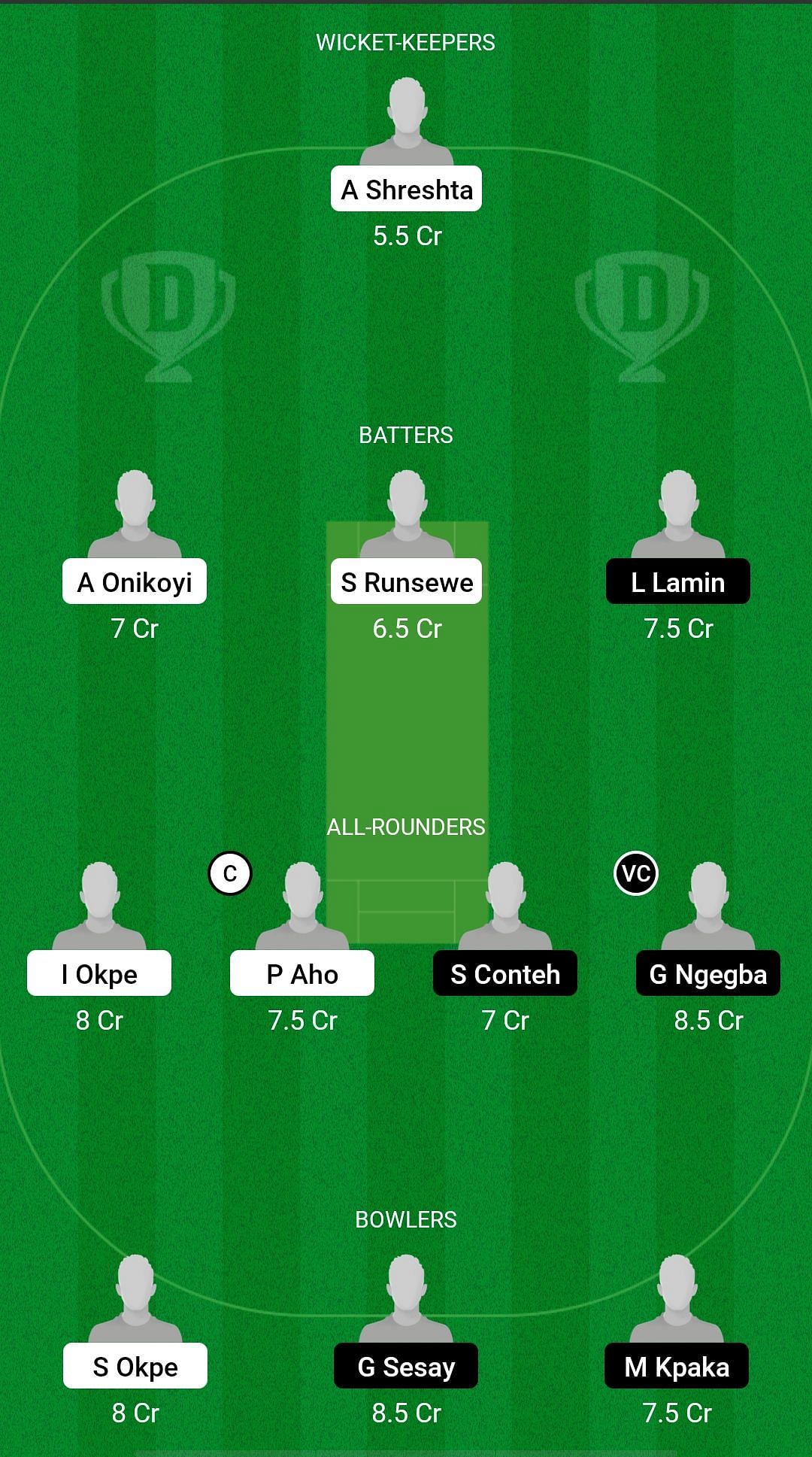 Nigeria vs Sierra Leone Dream11 Prediction - ICC T20 WC 2024 Sub Regional Qualifier B