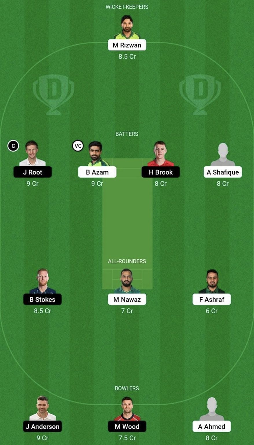 PAK Vs ENG Dream11 Prediction: Fantasy Cricket Tips, Today's Playing 11 ...