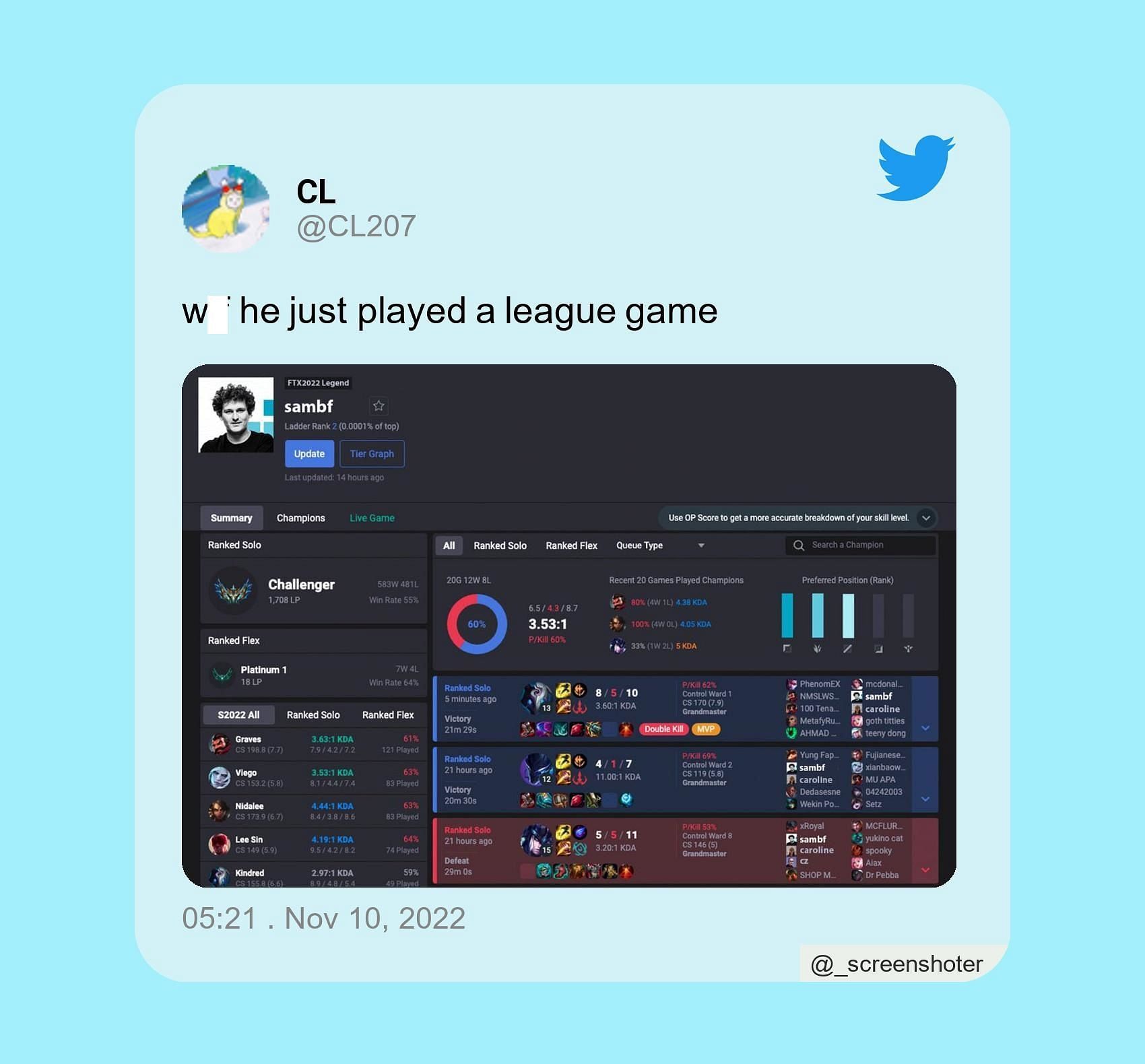 A Twitter user catches SBF playing LoL (Image via Twitter)