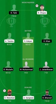 AJM vs FUJ Fantasy Suggestion Team 2