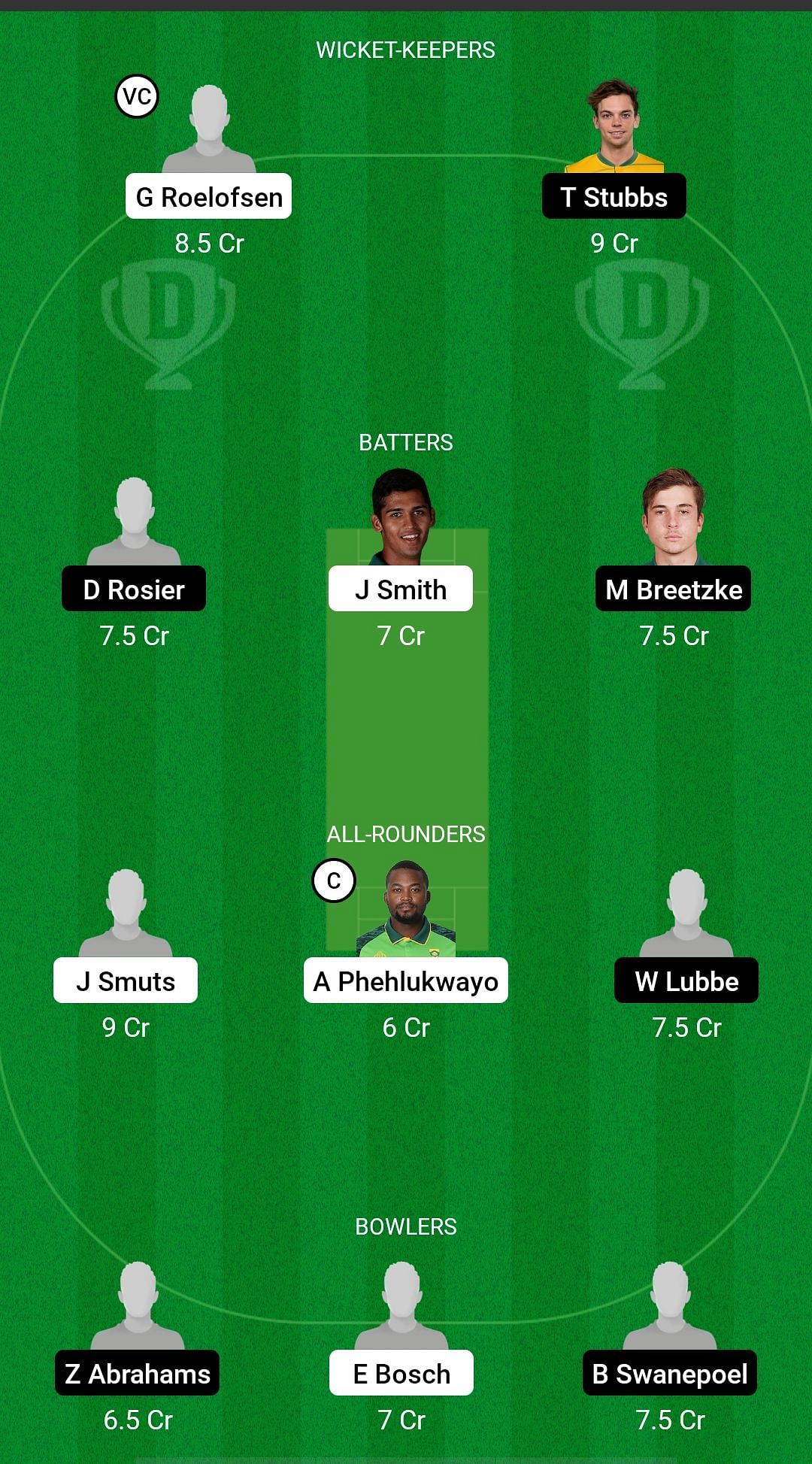 DOL vs WAS Dream11 Prediction - CSA One-Day Challenge Division One