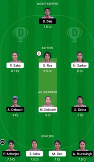 WTT-W vs DWR-W Dream 11 Prediction, Grand League