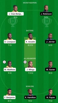 BAW vs TGS Dream11 Fantasy Prediction, Nature Isle T10 Match 1