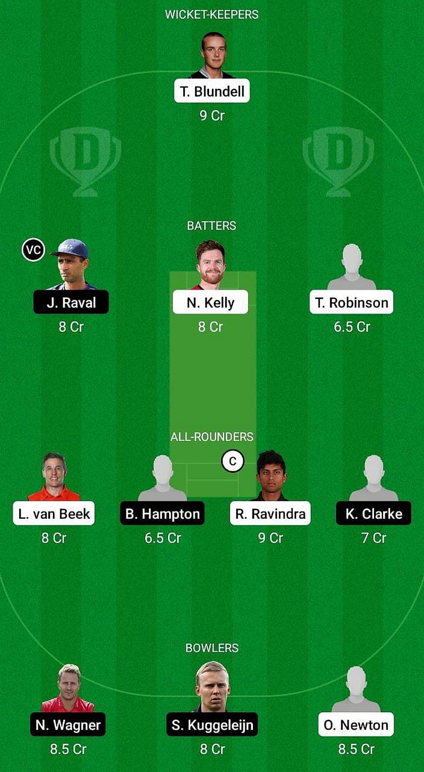 Wf Vs Nd Dream11 Prediction Fantasy Cricket Tips Todays Playing 11s Player Stats And Pitch 9807