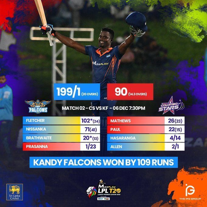 Lanka Premier League 2022 Points Table Updated standings after Colombo Stars vs Kandy Falcons Lanka Premier League 2022 Points Table Updated standings after Colombo Stars vs Kandy Falcons