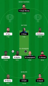 VAN vs DEN Dream11 Prediction - ICC Men's CWC Challenge League A