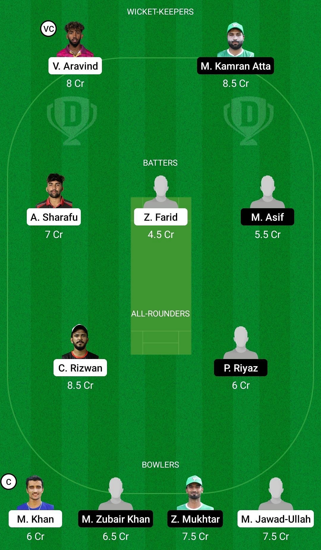 EMB vs ABD Dream11 Prediction Team, Grand League