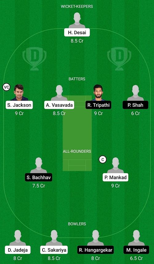 SAU vs MAH Dream11 Prediction Team, Head To Head League