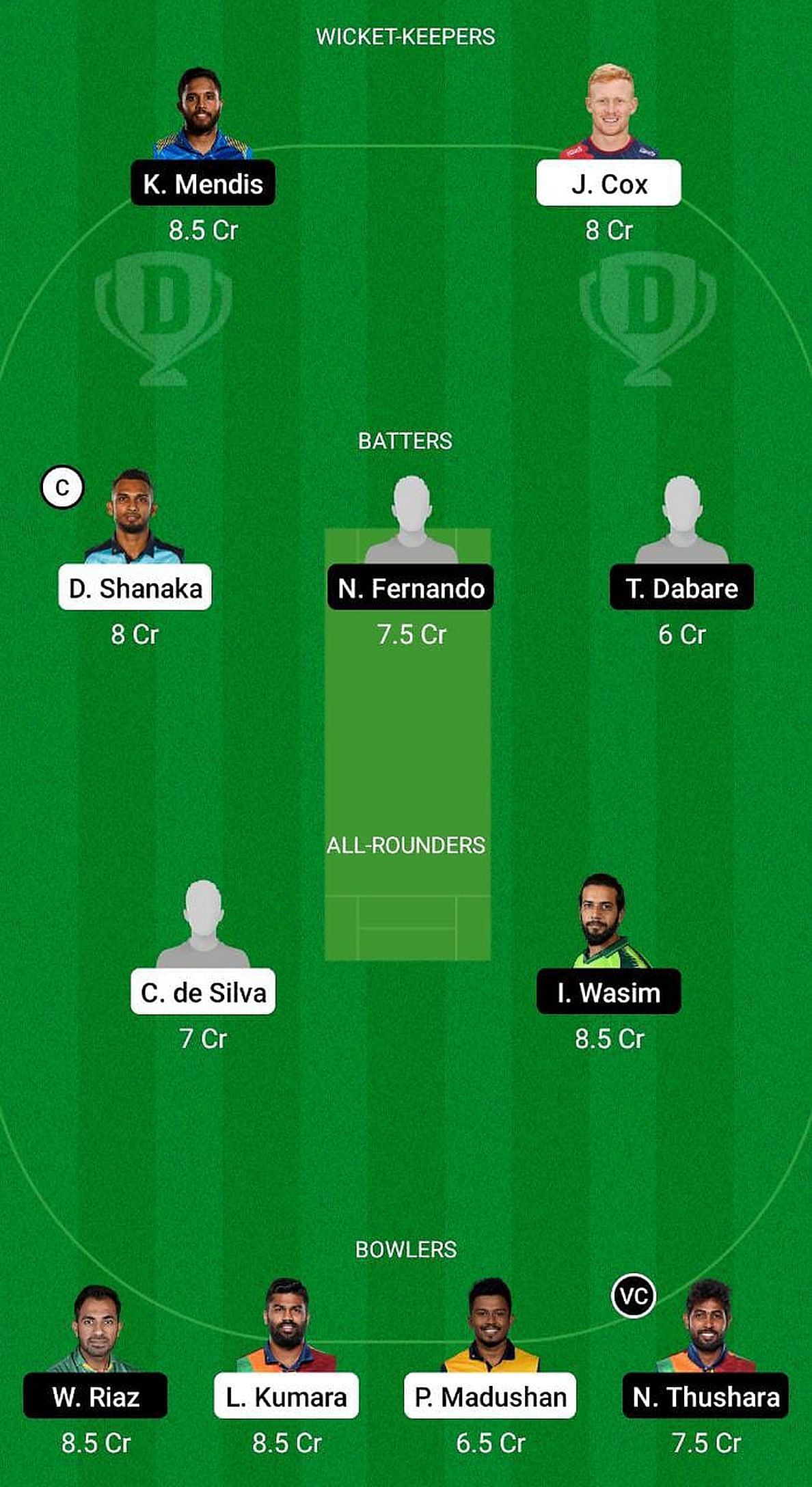 DA vs GG Fantasy Suggestion Team 2