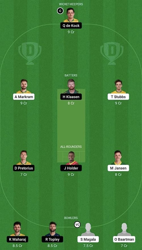 EAC vs DUR Dream11 Prediction Team, Head To Head League