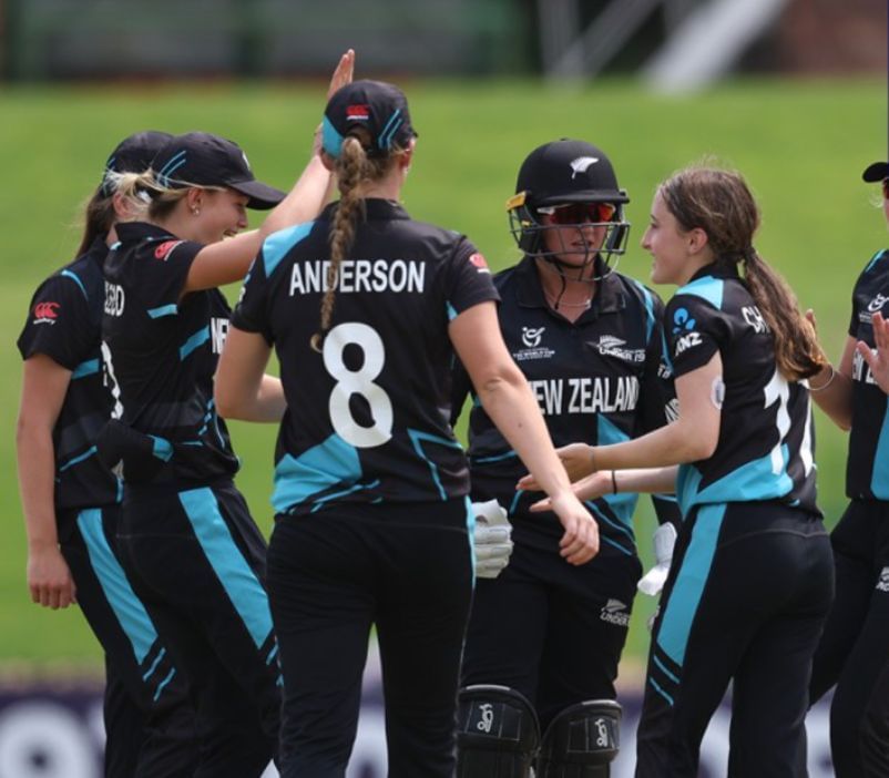 ICC Women's Under-19 T20 World Cup