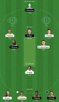 AUS vs SA Dream11 Prediction Team, Grand League