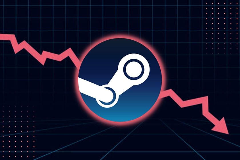 How to check if Steam is down? server status and more explained