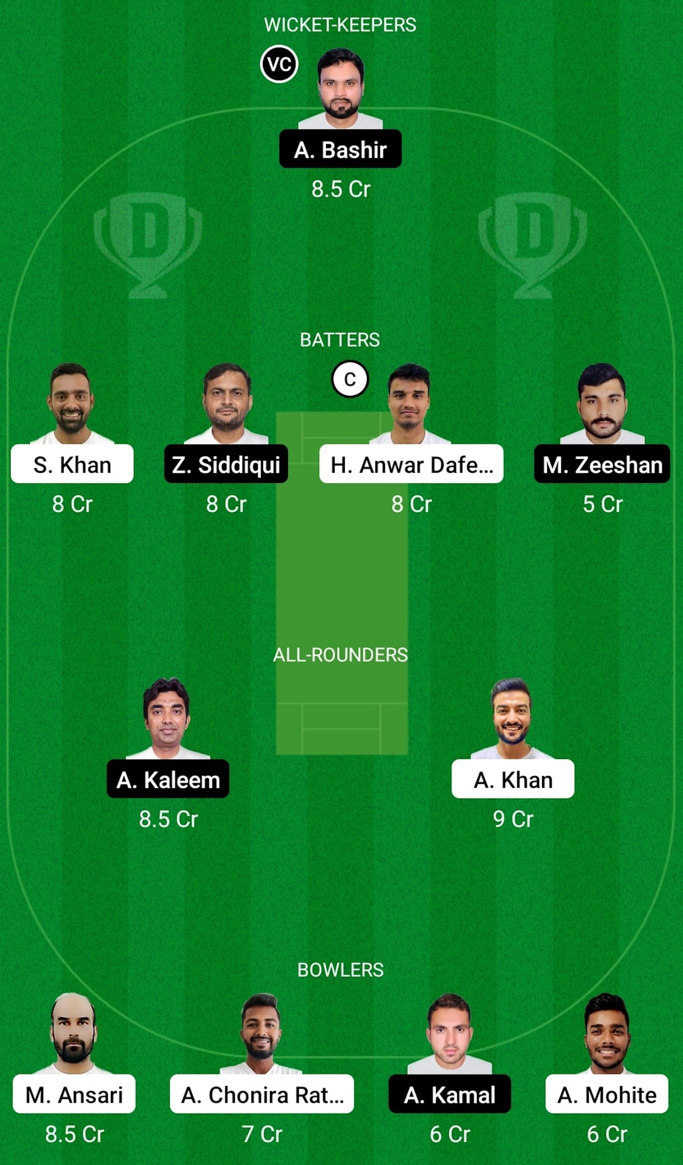 QUT vs KHW Dream11 Prediction Today, Grand League