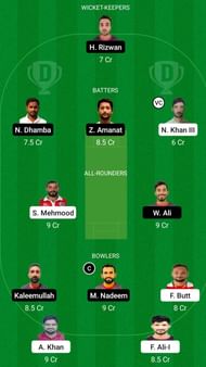 AMR vs RUR Dream11 Prediction Team, Head To Head League