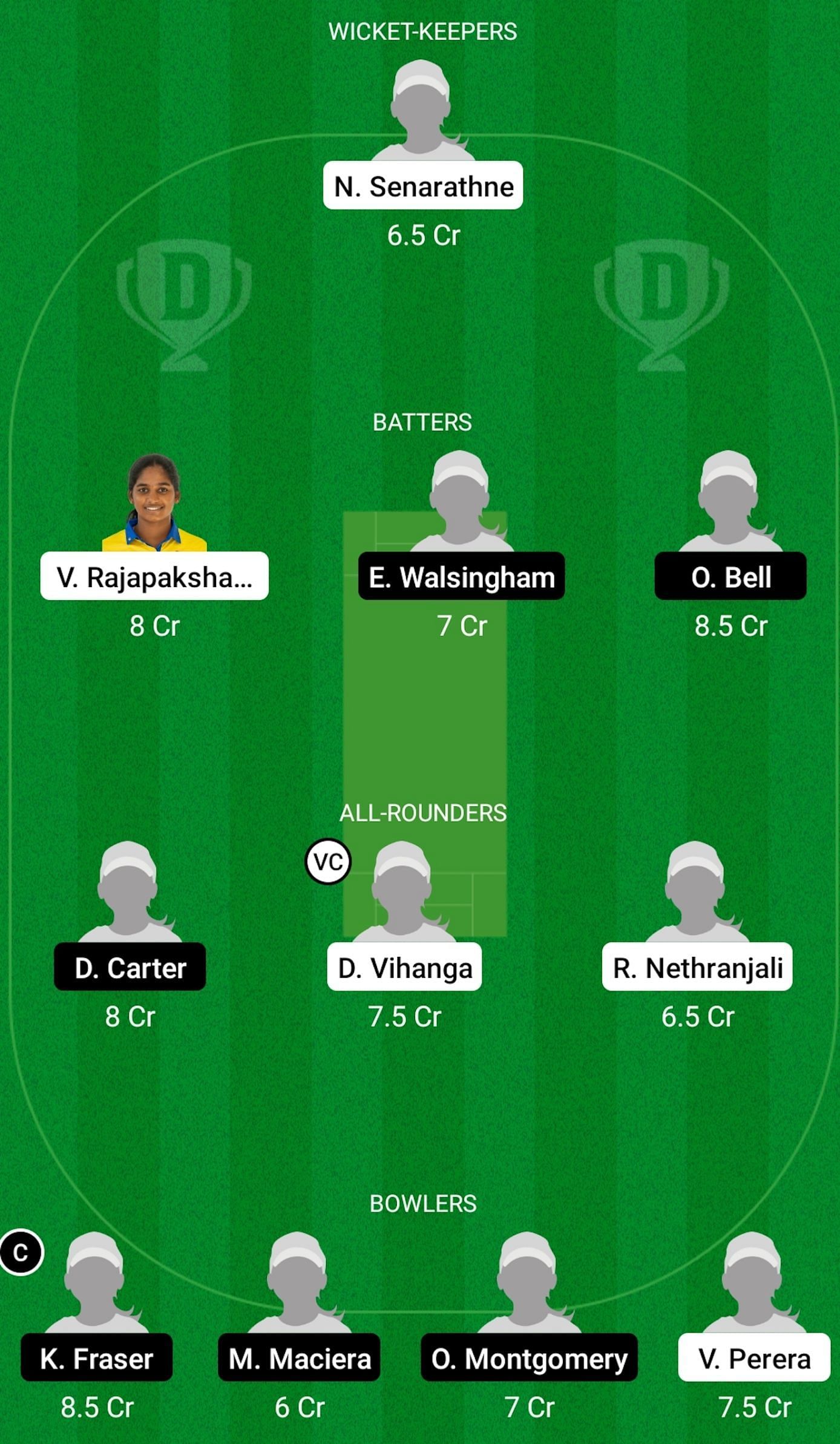 SL-W U19 vs SC-W U19 Dream11 Prediction Team Today, Grand League