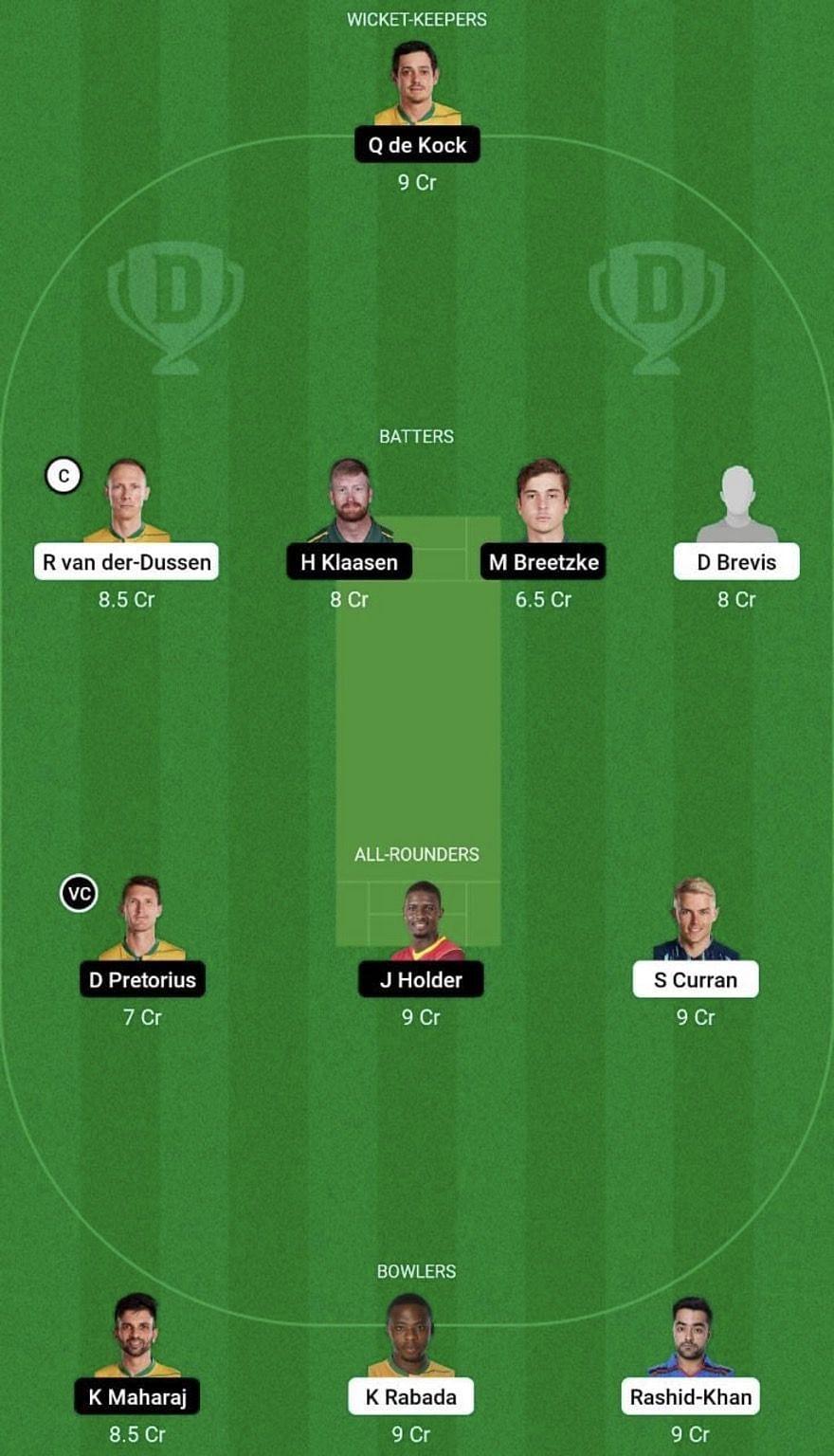 CT vs DUR Dream11 Prediction Team, Head To Head League