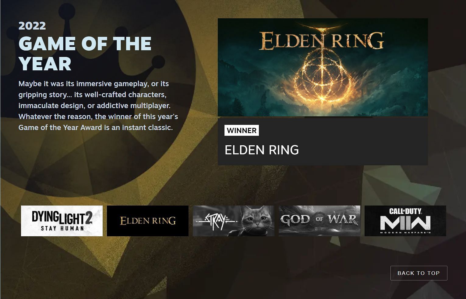 Game of the Year (Image via Steam)
