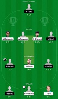 Dream11 Team for Bengal vs Baroda - Ranji Trophy 2022-23.