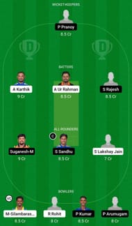 RAN vs KAN Dream11 Prediction Team, Grand League