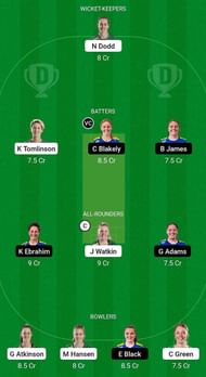 CH-W vs OS-W Fantasy Suggestion Team 2
