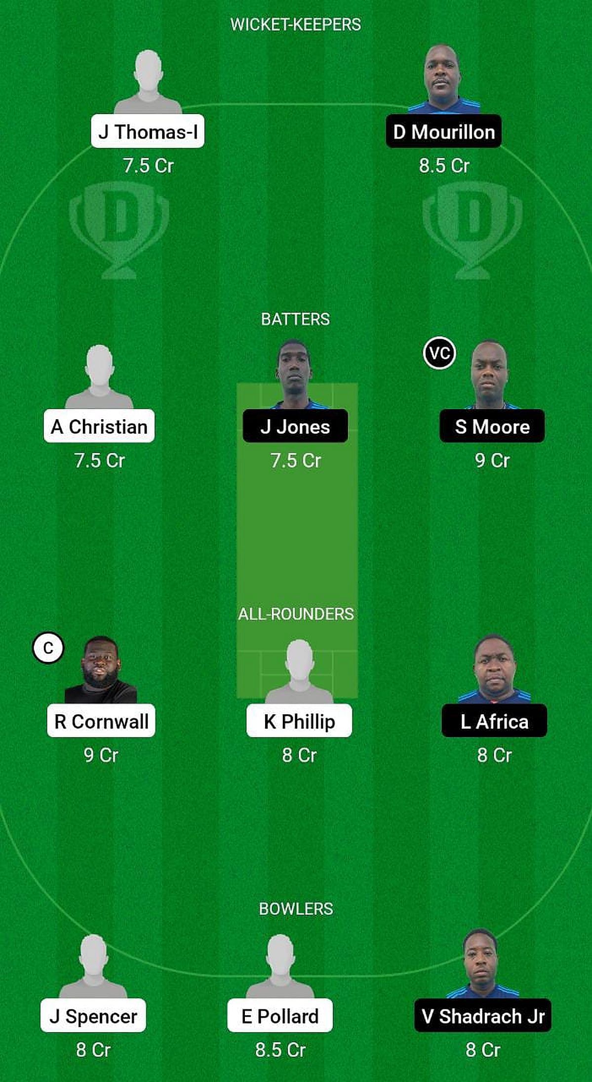 PLBH vs POL Fantasy Suggestion Team 2