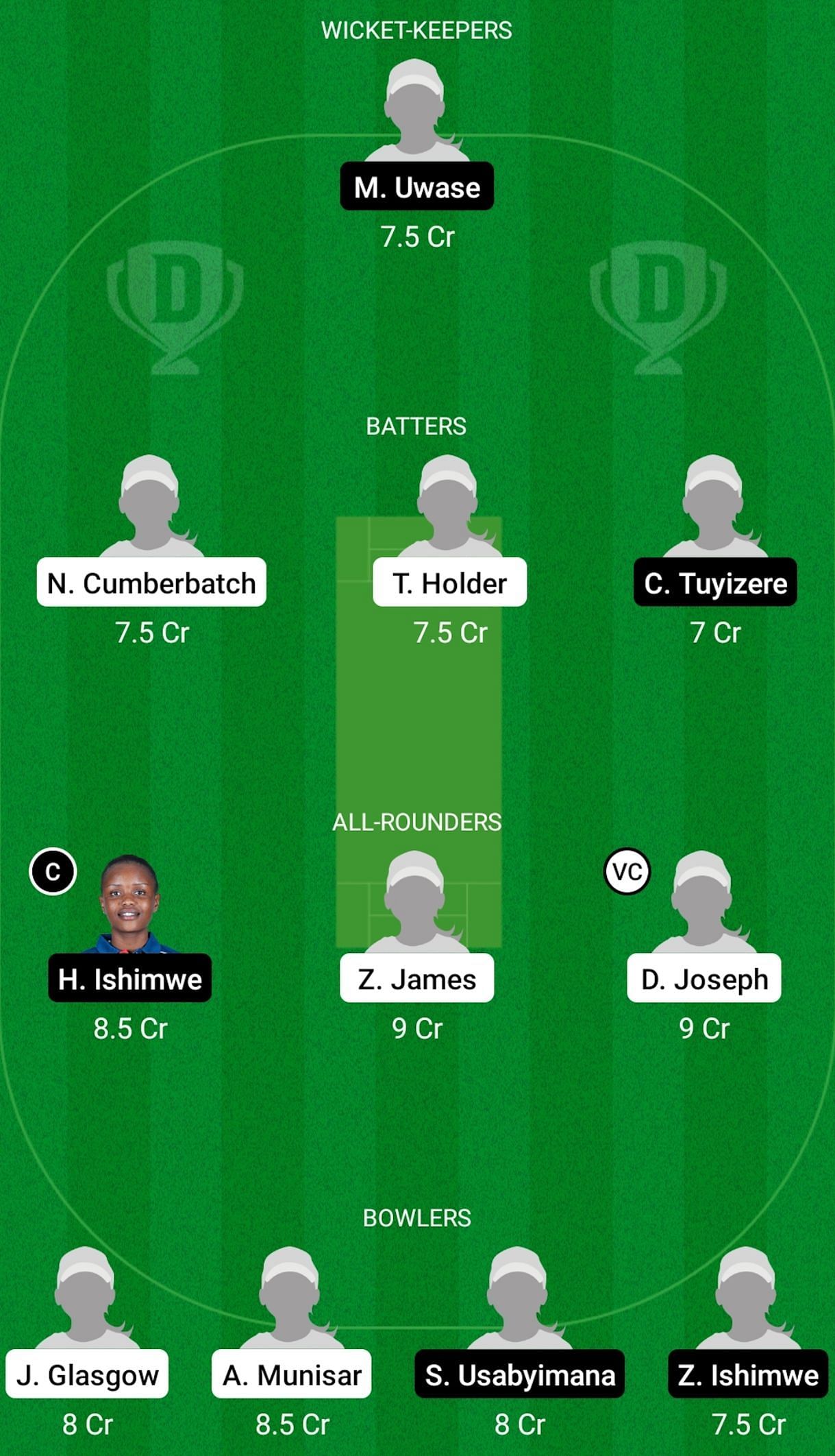 WI-WU19 vs RW-WU19 Dream11 Prediction Team Today, Grand League