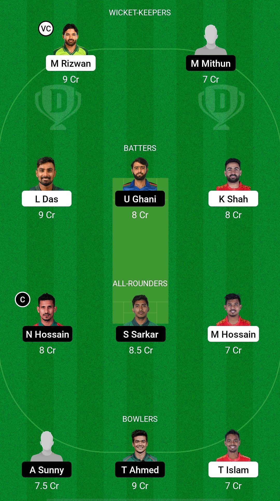 COV vs DD Dream11 Prediction - Bangladesh Premier League