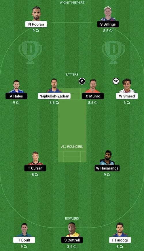 VIP vs EMI Dream11 Prediction Team, Head To Head League