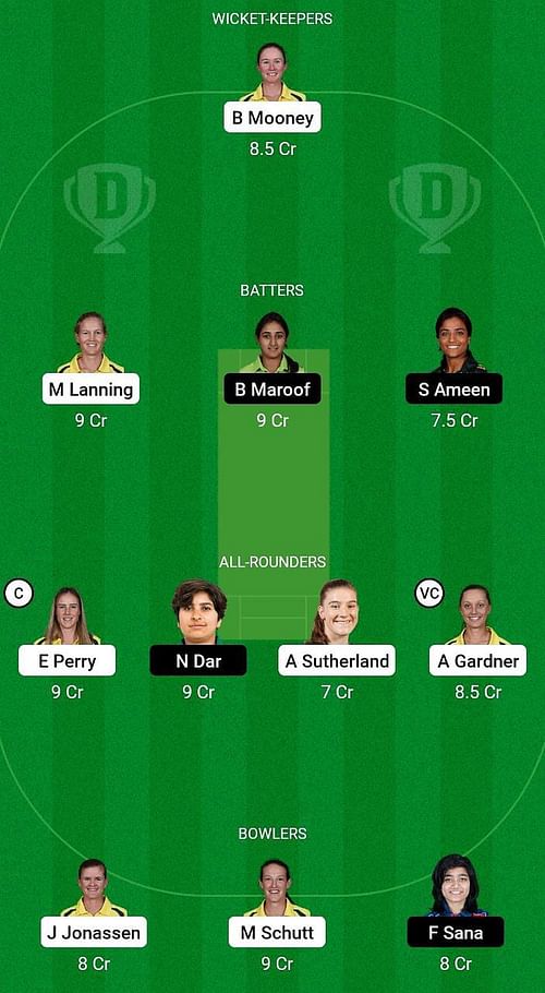 Australia Women vs Pakistan Women Dream11 Fantasy Suggestion Team 1