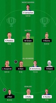 AH-W vs WB-W Fantasy Suggestion Team 2