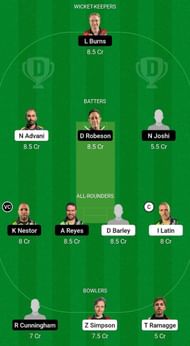 RGC vs PIR Fantasy Suggestion Team 1